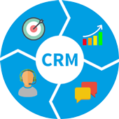 CRM